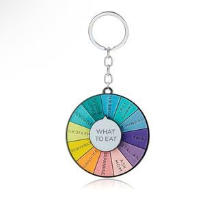 What to Eat Turnable Keychain Interactive Spinning
